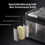 BougeRV Rocky2 65L Kompressor-Kühlbox Dual-Zone 12V/24V/230V mit App – Bild 2