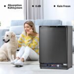 Techomey 60L Absorber-Kühlschrank 12V/230V/Gas mit Wechselbarer Tür Schwarz – Bild 6