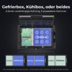 BougeRV Rocky2 65L Kompressor-Kühlbox Dual-Zone 12V/24V/230V mit App – Bild 7