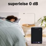 Smad Camping Gas Kühlschrank 12V 230V, 40L, 0-10℃, Leiser Absorber Wohnmobil Kühlschrank für Auto, Büro und Schlafzimmer, Wendetür, Schwarz – Bild 5